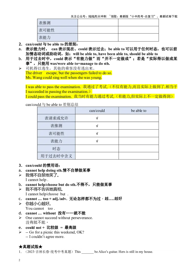 Chapter4情态动词笔记（全国通用）（原卷版）_02中考总复习（2026版更新中）_03-英语-中考总复习_2024年中考复习资料_专项复习资料_语法宝典备战2024年中考英语语法培优生笔记