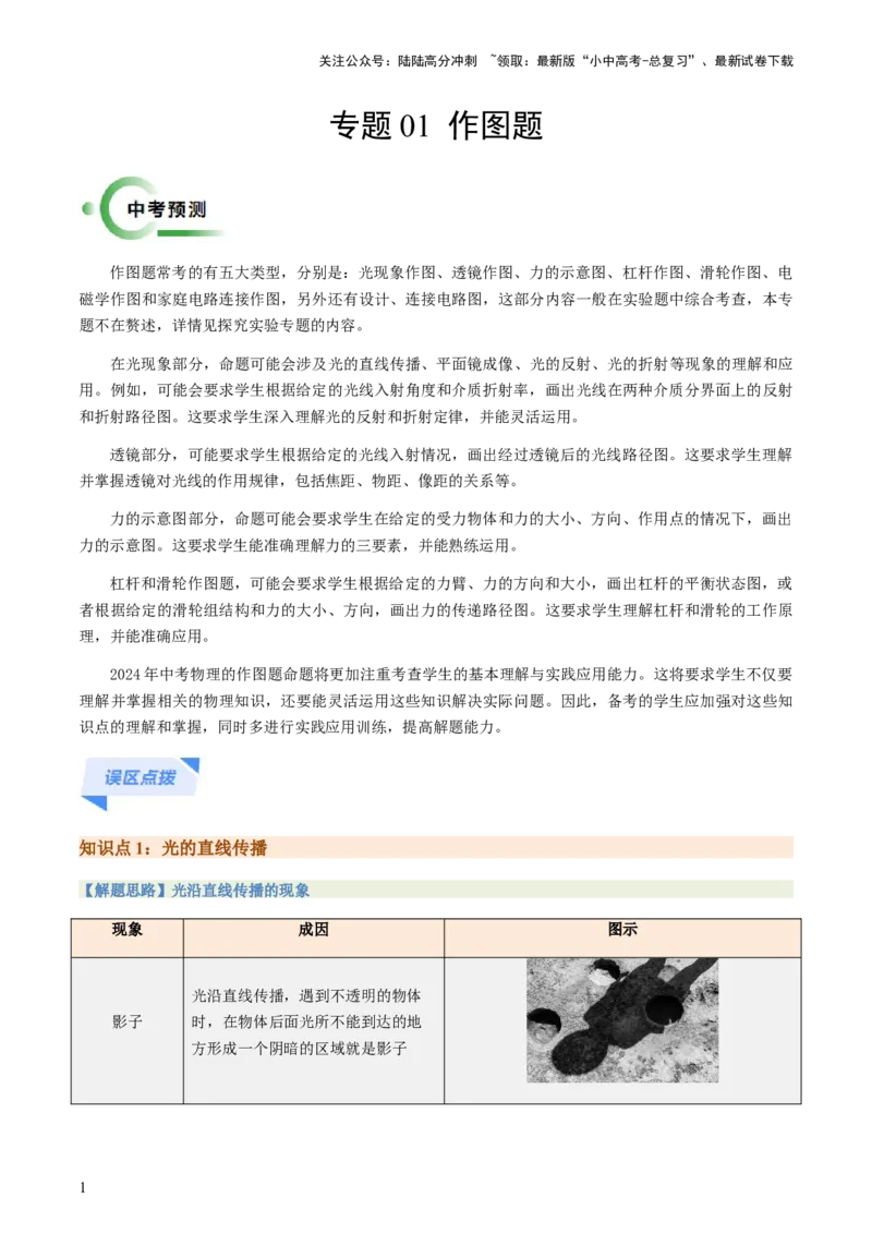 专题01作图题-备战2024年中考物理抢分秘籍（全国通用）（原卷版）_02中考总复习（2026版更新中）_04-物理-中考总复习_2024年中考复习资料_三轮复习_第二部分考前解题秘籍