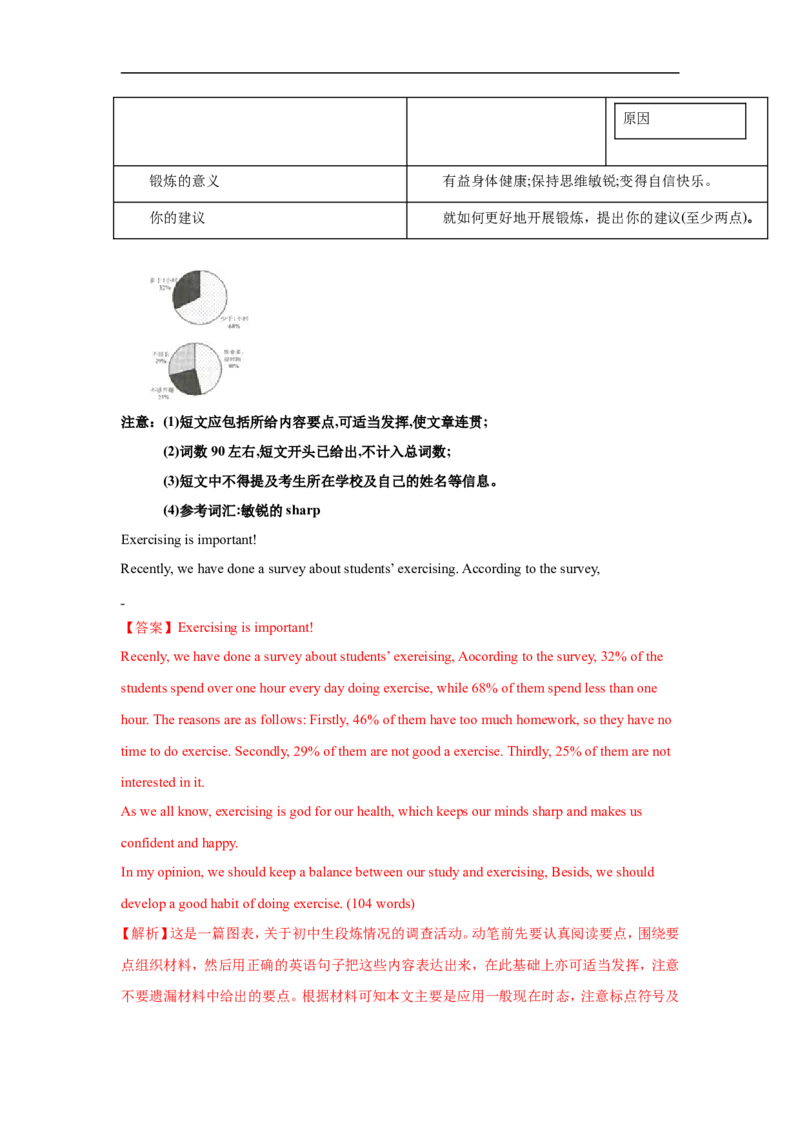 2018年江苏省连云港市中考英语试题及答案_江苏省中考_01江苏省13市中考历年真题2008-2025新_、中考全套_江苏省中考历年真题_江苏省中考英语2008-2024