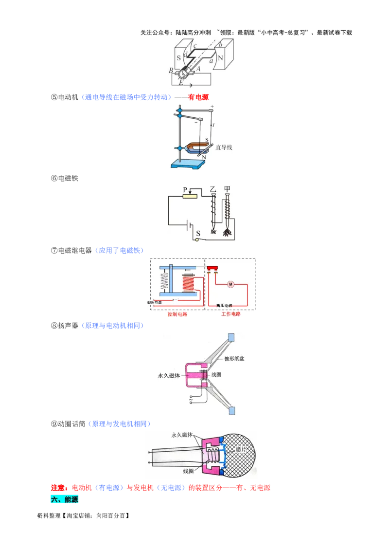 42.&ldquo;电动机与发电机、能源&rdquo;-2024年中考物理重难点突破及题型归类总复习_02中考总复习（2026版更新中）_04-物理-中考总复习_2024年中考复习资料_专项复习资料_2024年中考物理复习辅导系列