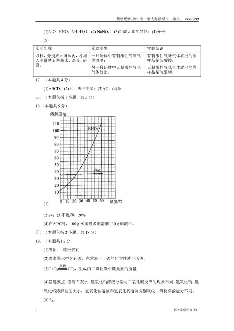 2018年南京中考化学试题及答案_江苏省中考_01江苏省13市中考历年真题2008-2025新_、中考全套_江苏省中考历年真题_南京中考历年真题_05南京中考化学（2008年-2023年）_真题