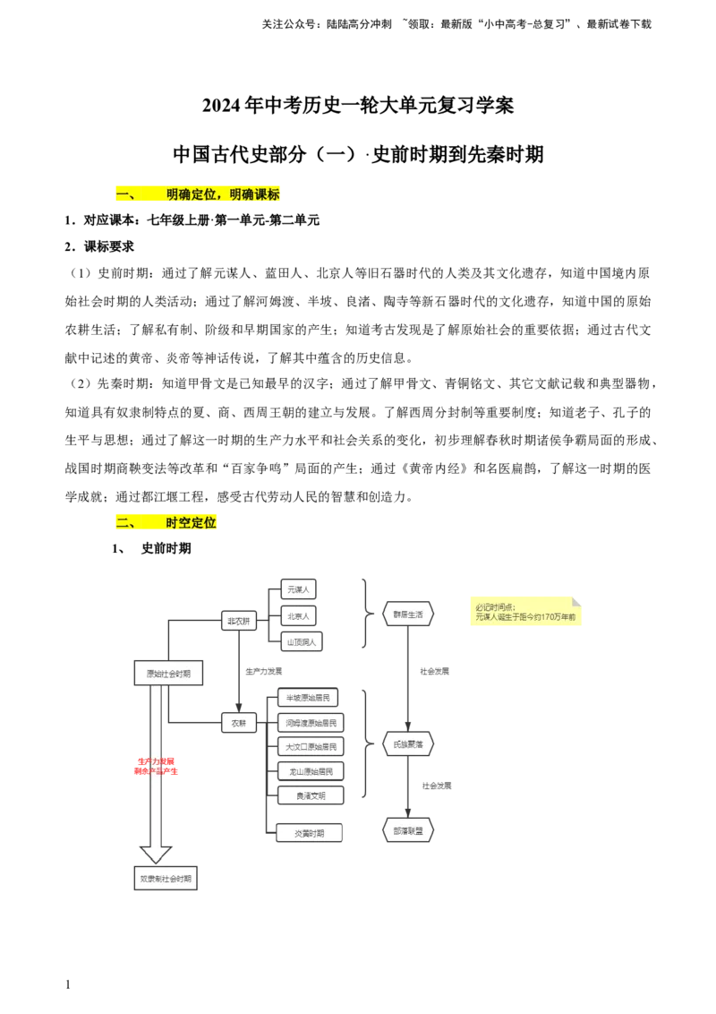 专题01+中古01：原始社会到先秦时期-大单元复习2024年中考历史一轮复习必考知识梳理与考法点拨（部编版）++_02中考总复习（2026版更新中）_06-历史-中考总复习_2024年中考复习资料