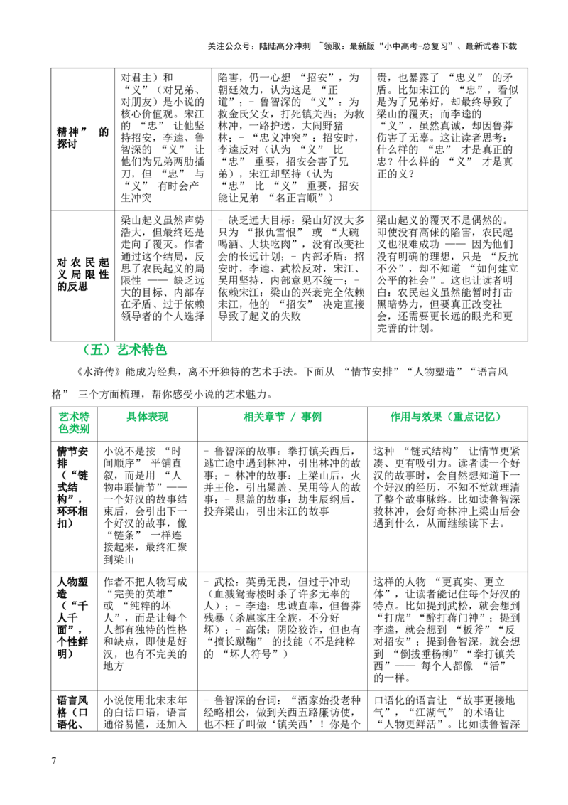 [54568281]第10讲《水浒传》整本书阅读(清单）-上好课2026年中考语文一轮复习名著阅读(全国通用)_02中考总复习（2026版更新中）_01-语文-中考总复习_2026年中考复习（更新中）