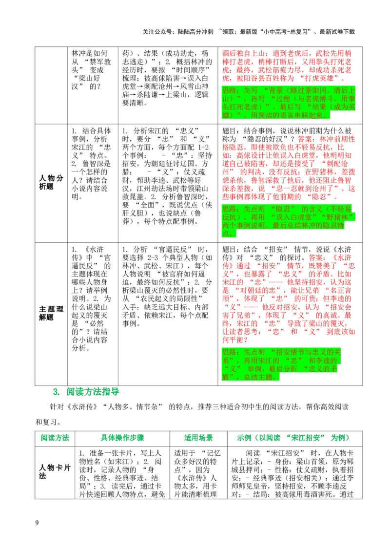 [54568281]第10讲《水浒传》整本书阅读(清单）-上好课2026年中考语文一轮复习名著阅读(全国通用)_02中考总复习（2026版更新中）_01-语文-中考总复习_2026年中考复习（更新中）