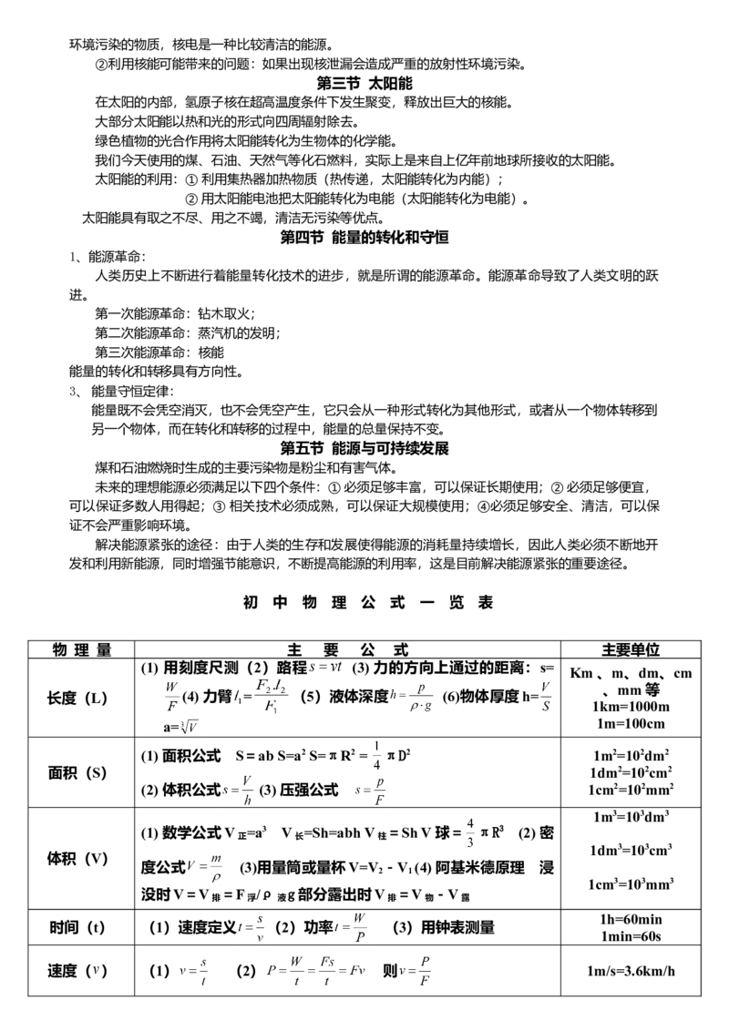 初中物理知识点归纳汇总_江苏省中考_01江苏省13市中考历年真题2008-2025新_、中考全套_10初中各科知识点归纳汇总