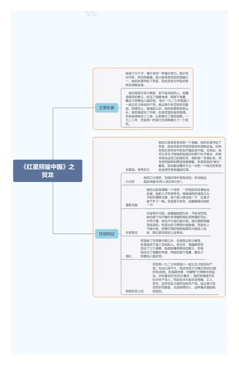《红星照耀中国》之贺龙_02中考总复习（2026版更新中）_01-语文-中考总复习_2025年中考资料_2025年中考语文一轮复习知识梳理