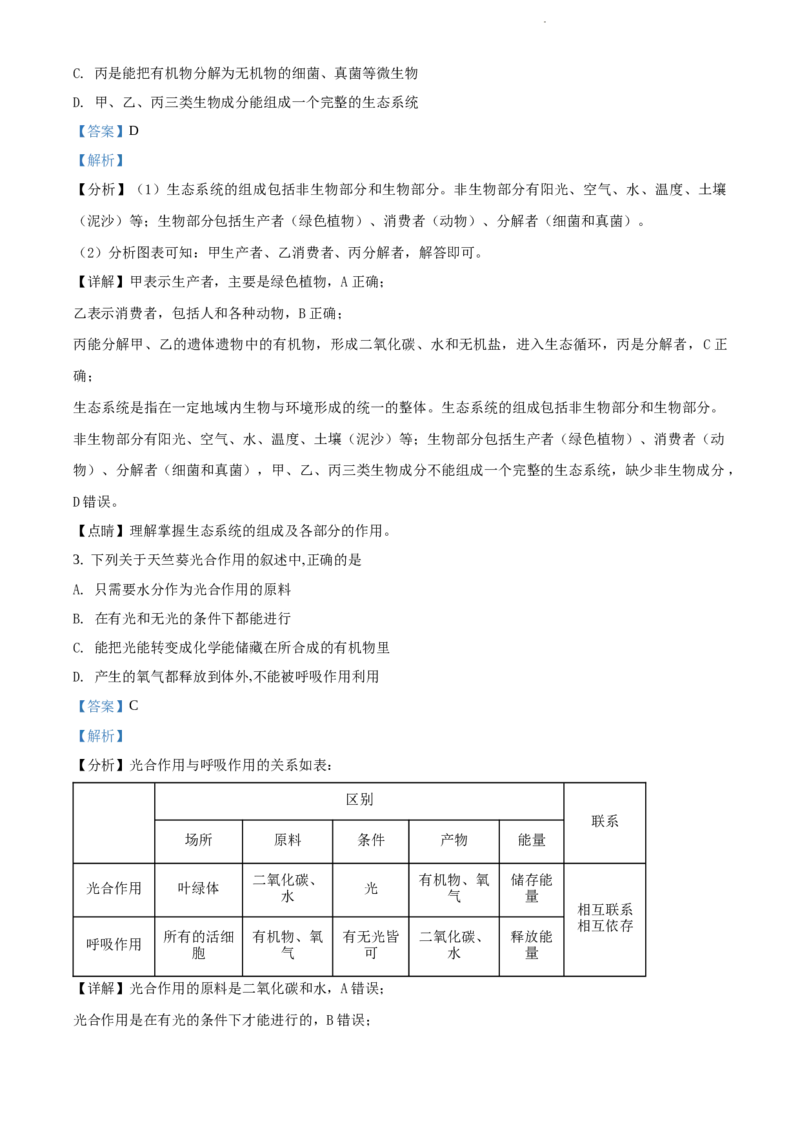 江苏省连云港市2019年中考生物试题（解析版）_江苏省中考_01江苏省13市中考历年真题2008-2025新_、中考全套_江苏省中考历年真题_江苏中考生物(2010年-2024年）