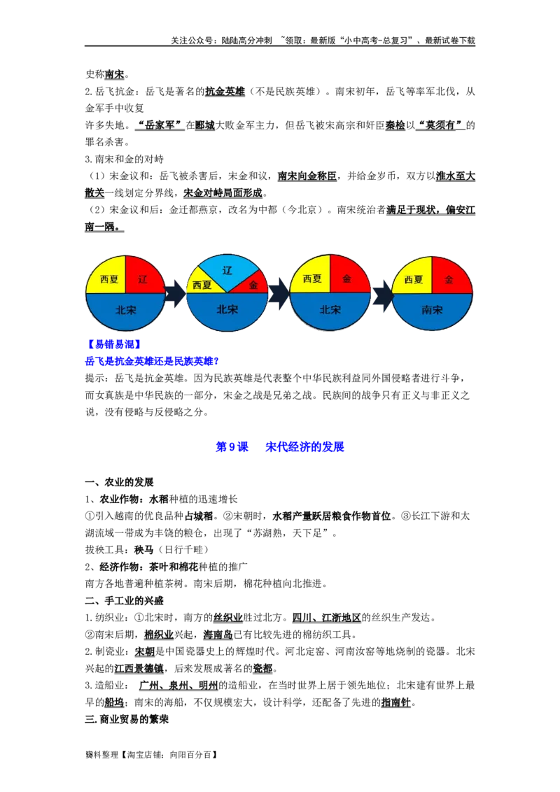 七年级历史下册-背诵秘笈2024年中考历史复习6册教材常考知识点集锦（部编版）_02中考总复习（2026版更新中）_06-历史-中考总复习_2024年中考复习资料_专项复习资料