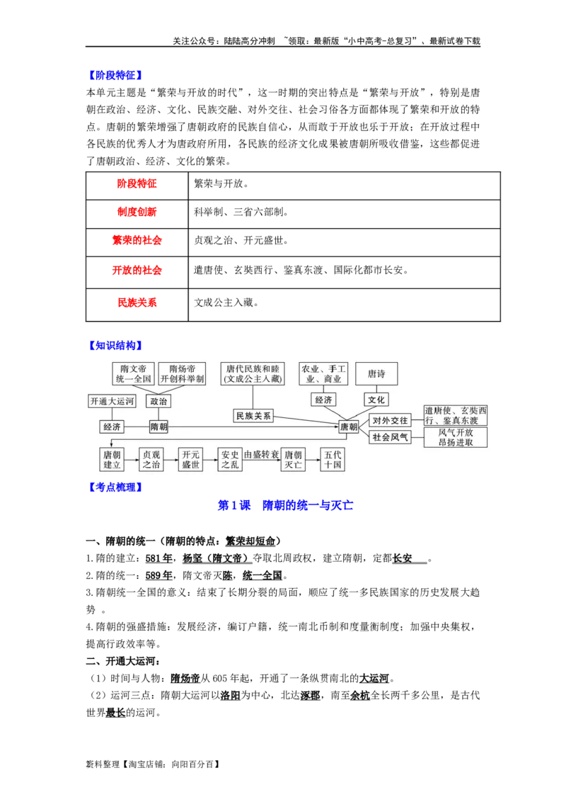 七年级历史下册-背诵秘笈2024年中考历史复习6册教材常考知识点集锦（部编版）_02中考总复习（2026版更新中）_06-历史-中考总复习_2024年中考复习资料_专项复习资料