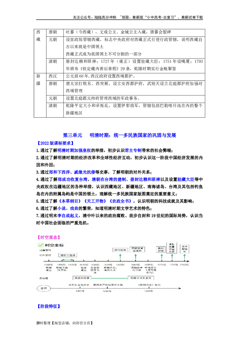 七年级历史下册-背诵秘笈2024年中考历史复习6册教材常考知识点集锦（部编版）_02中考总复习（2026版更新中）_06-历史-中考总复习_2024年中考复习资料_专项复习资料