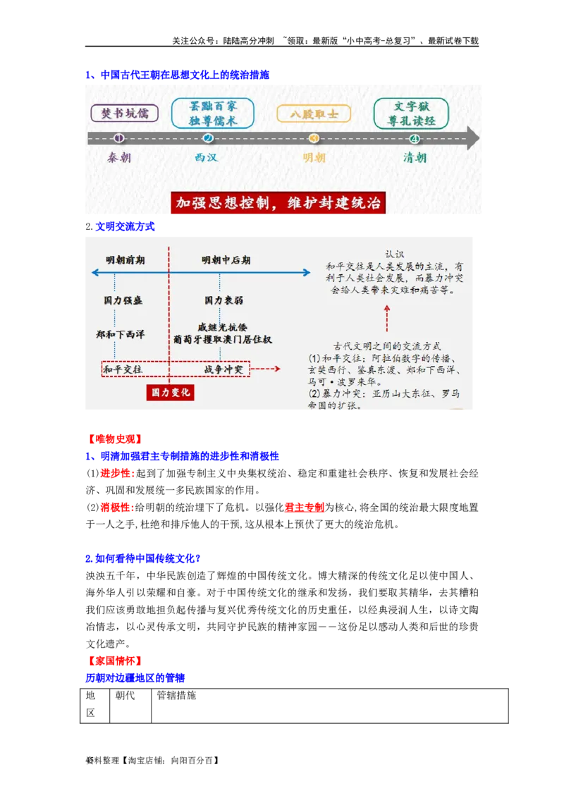 七年级历史下册-背诵秘笈2024年中考历史复习6册教材常考知识点集锦（部编版）_02中考总复习（2026版更新中）_06-历史-中考总复习_2024年中考复习资料_专项复习资料