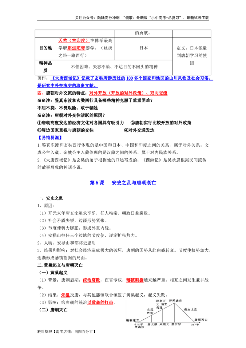 七年级历史下册-背诵秘笈2024年中考历史复习6册教材常考知识点集锦（部编版）_02中考总复习（2026版更新中）_06-历史-中考总复习_2024年中考复习资料_专项复习资料