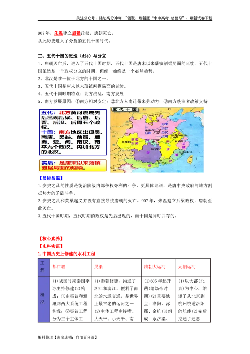 七年级历史下册-背诵秘笈2024年中考历史复习6册教材常考知识点集锦（部编版）_02中考总复习（2026版更新中）_06-历史-中考总复习_2024年中考复习资料_专项复习资料