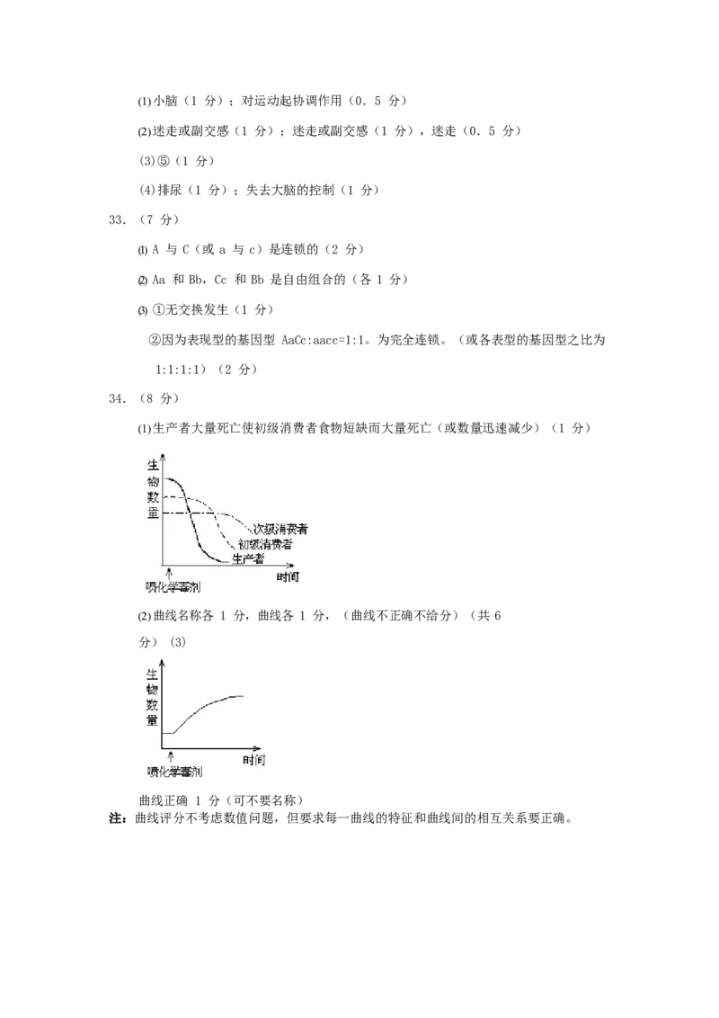 1993年黑龙江高考生物真题及答案_全国卷+地方卷_6.生物_1.生物高考真题试卷_1990-2007年各地高考历年真题_黑龙江