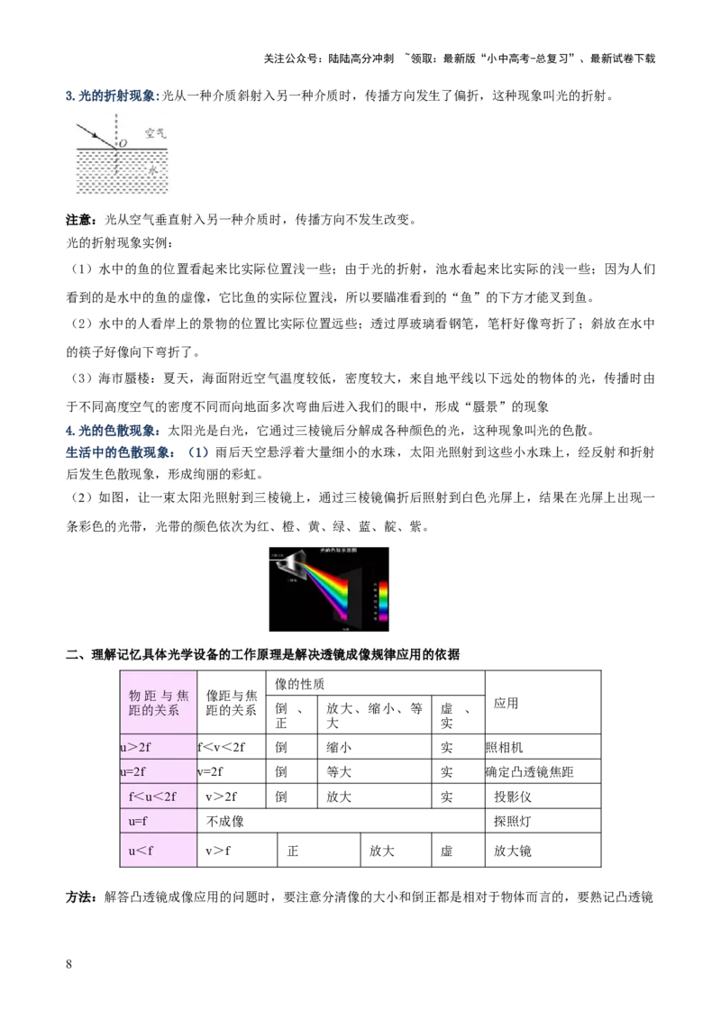 专题01声与光四类重点问题（原卷版）_02中考总复习（2026版更新中）_04-物理-中考总复习_2025年中考复习资料_2025年中考物理答题方法模板