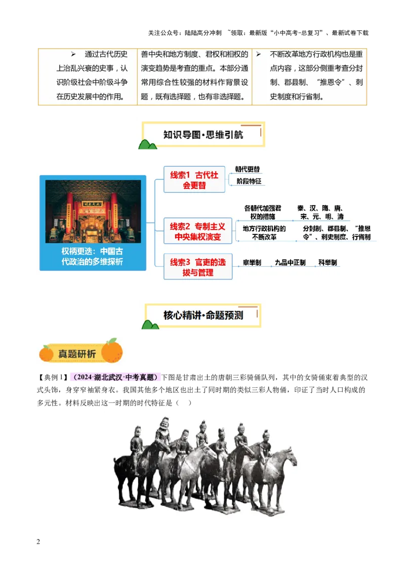 专题01权柄更迭：中国古代政治的多维探析（讲练）（解析版）_02中考总复习（2026版更新中）_06-历史-中考总复习_2025年中考复习资料_2025中考二轮课件ppt+讲义+练习历史_讲义+练习