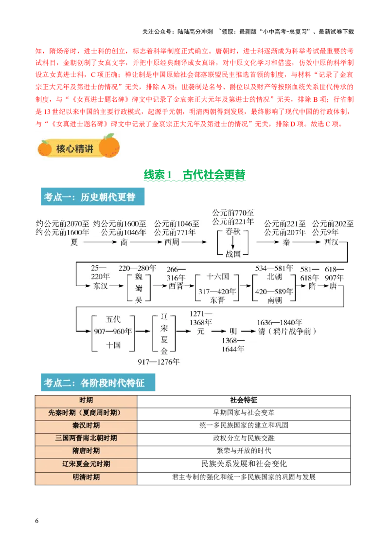 专题01权柄更迭：中国古代政治的多维探析（讲练）（解析版）_02中考总复习（2026版更新中）_06-历史-中考总复习_2025年中考复习资料_2025中考二轮课件ppt+讲义+练习历史_讲义+练习
