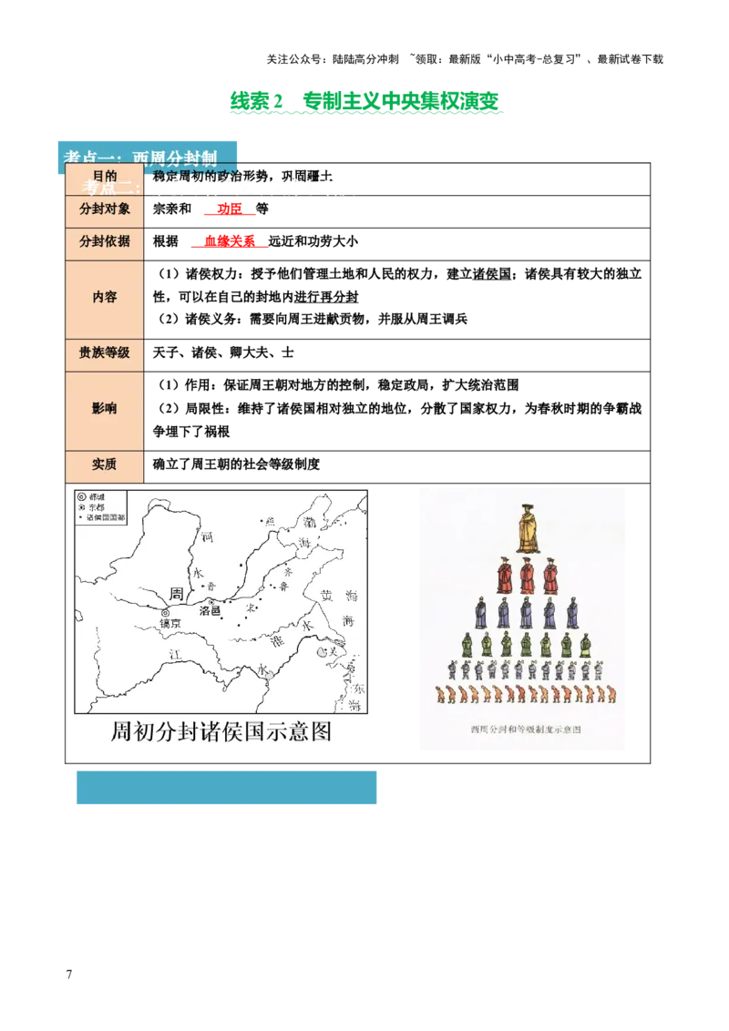 专题01权柄更迭：中国古代政治的多维探析（讲练）（解析版）_02中考总复习（2026版更新中）_06-历史-中考总复习_2025年中考复习资料_2025中考二轮课件ppt+讲义+练习历史_讲义+练习