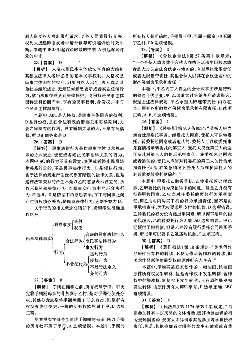 2016年法硕(非法学)基础解析_法硕非法学真题（2005-2025）_1.真题及解析(2005-2025)_398法律基础（非法学）_2.398法硕（非法学）基础课真题及解析（2010-2023）