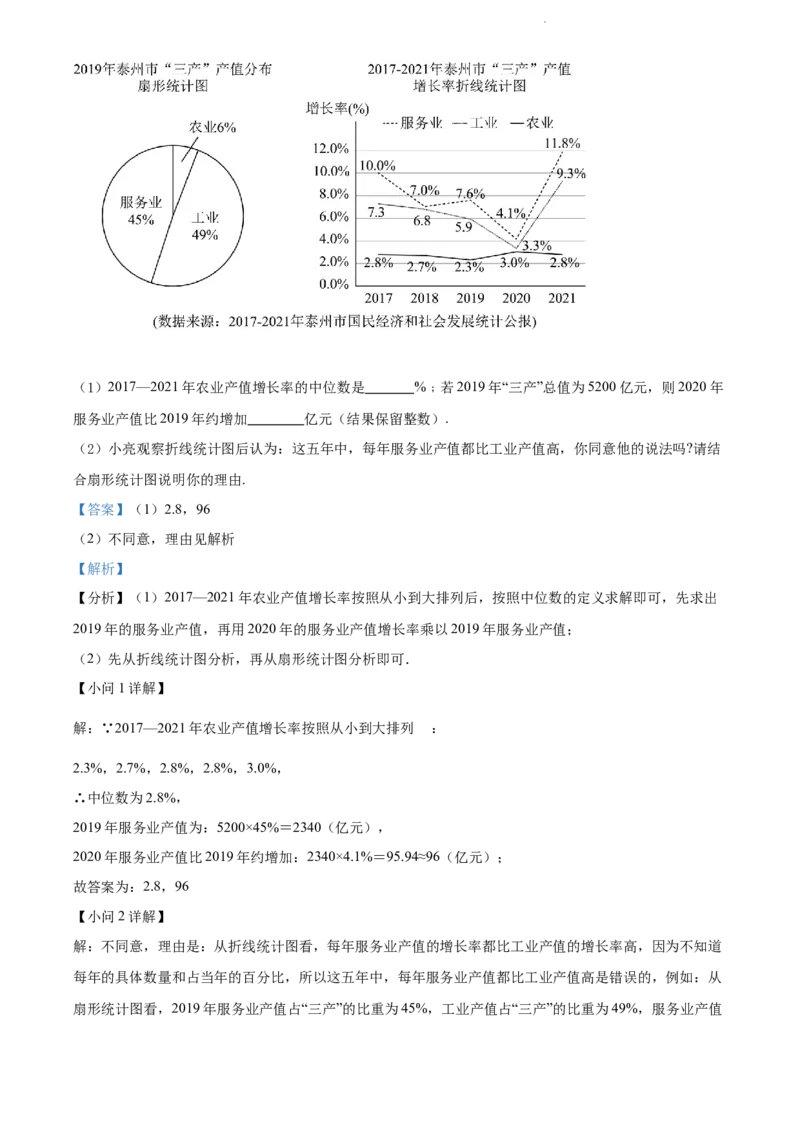 2022年江苏省泰州市中考数学真题（解析版）_江苏省中考_01江苏省13市中考历年真题2008-2025新_、中考全套_江苏省中考历年真题_江苏省中考数学2008-2024
