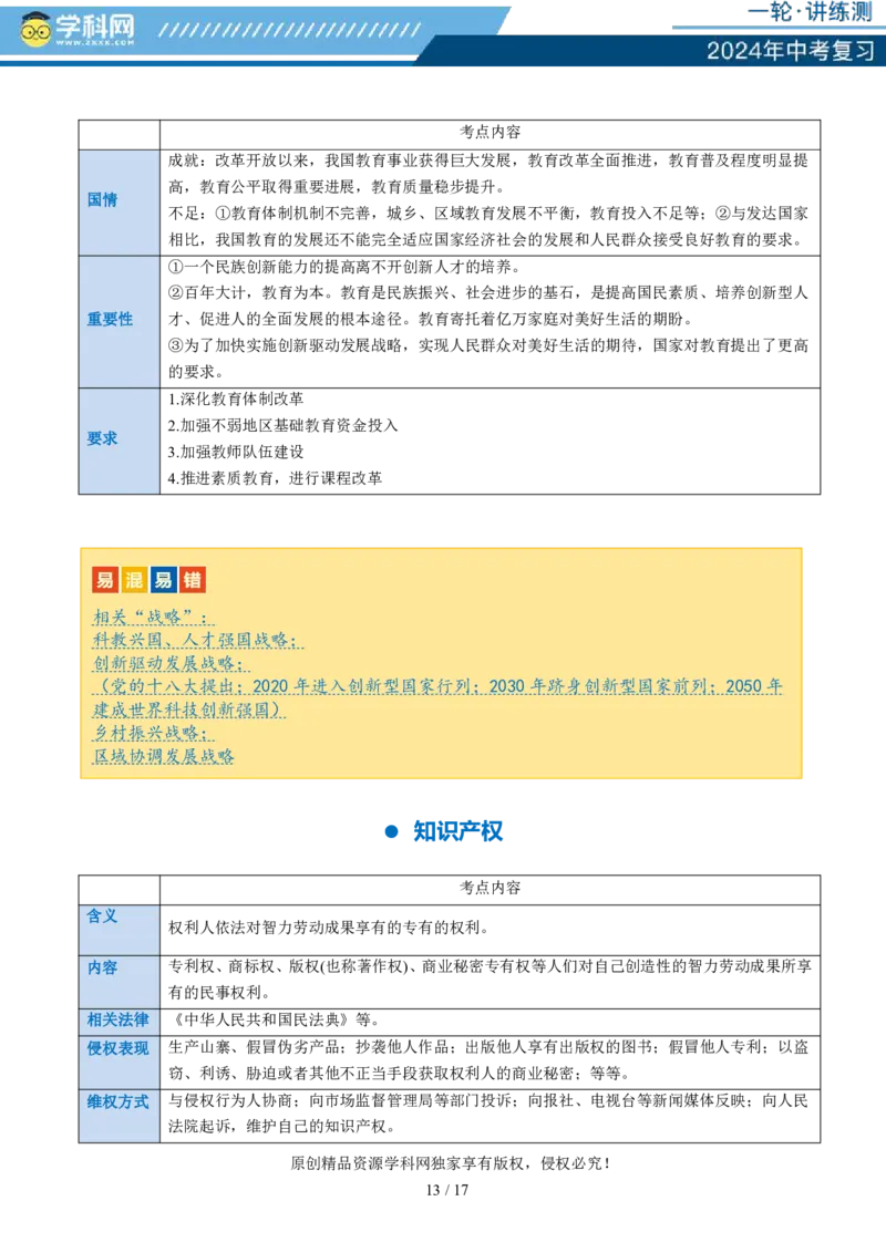 专题01富强与创新（讲义）-2024年中考道德与法治一轮复习讲练测（全国通用）_02中考总复习（2026版更新中）_07-道法-中考总复习_2024年中考复习资料_一轮复习_配套讲义