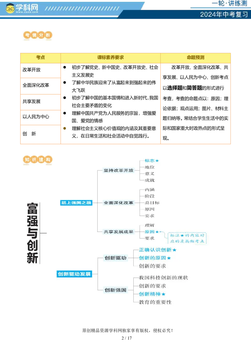 专题01富强与创新（讲义）-2024年中考道德与法治一轮复习讲练测（全国通用）_02中考总复习（2026版更新中）_07-道法-中考总复习_2024年中考复习资料_一轮复习_配套讲义