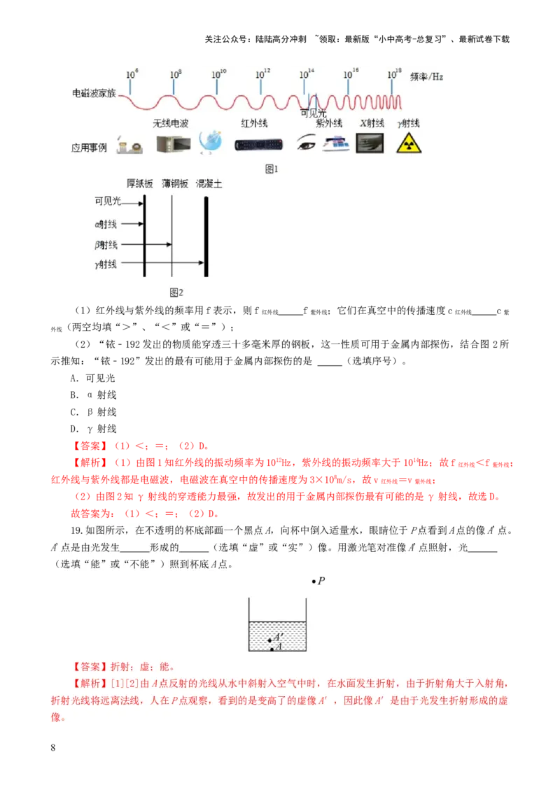专题02光现象（测试）（解析版）_02中考总复习（2026版更新中）_04-物理-中考总复习_2024年中考复习资料_一轮复习_课件+讲义+练习2024年中考物理一轮复习讲练测（全国通用）