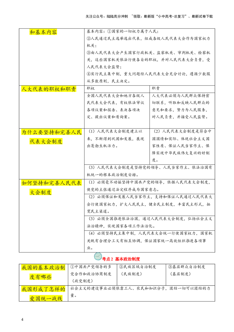 专题03我国的政治制度（查补知识&middot;通关练）（原卷版）_02中考总复习（2026版更新中）_07-道法-中考总复习_2024年中考复习资料_三轮复习_查补知识&middot;通关练
