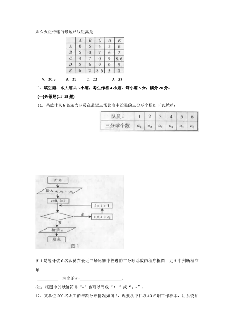 2009年广东高考（文科）数学（原卷版）_全国卷+地方卷_2.数学_1.数学高考真题试卷_2008-2020年_地方卷_广东高科数学（理+文）08-22_A4Word版