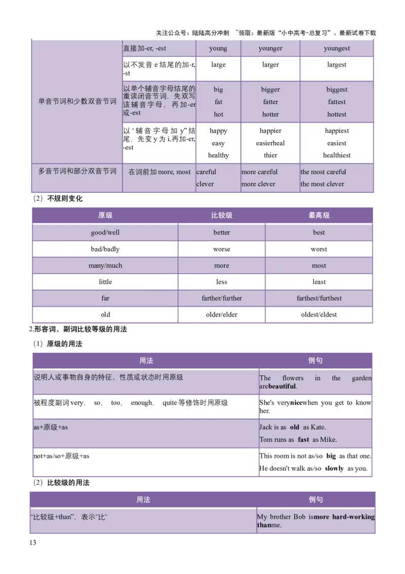 专题03形容词和副词（讲练）（解析版）_02中考总复习（2026版更新中）_03-英语-中考总复习_2025中考复习资料_2025中考二轮课件ppt+讲义+练习英语_讲义+练习