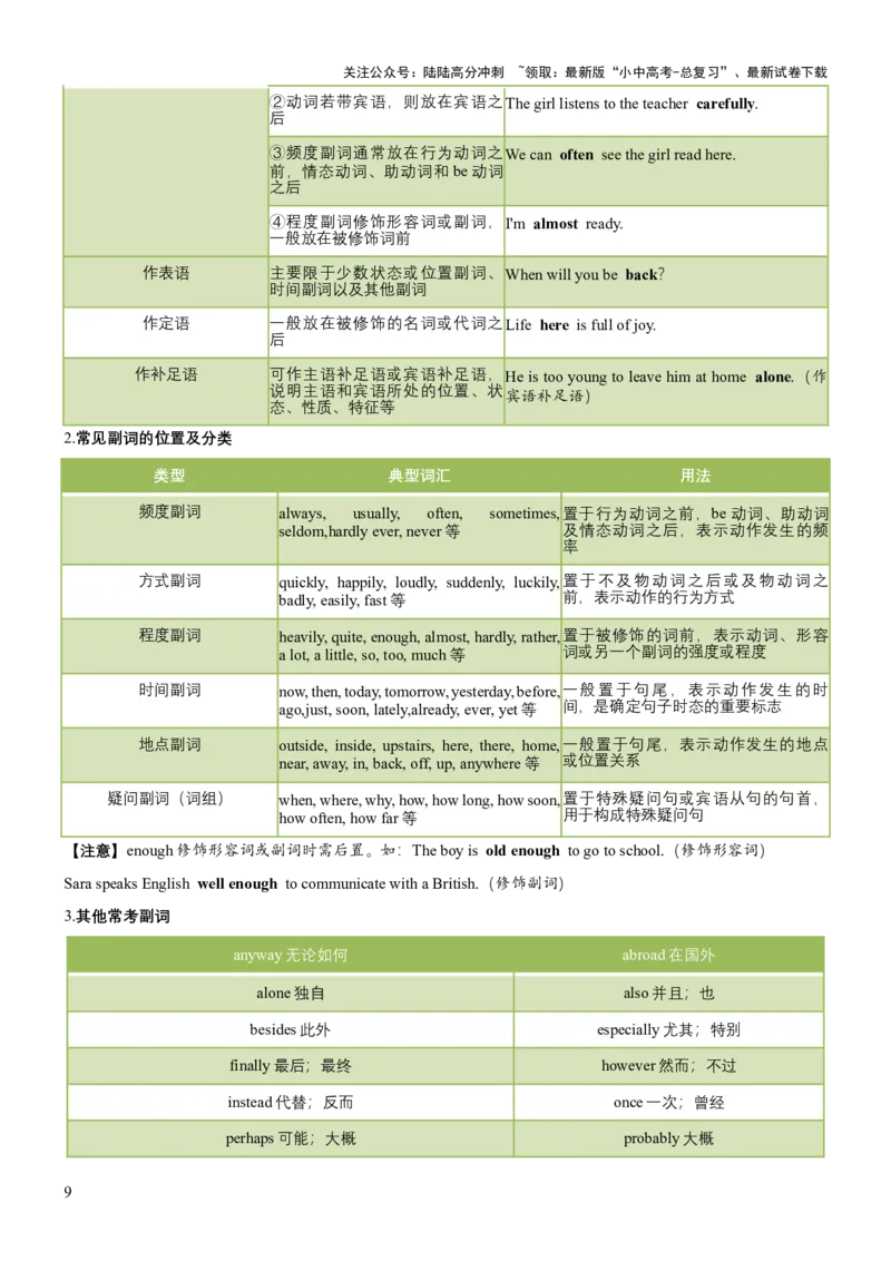 专题03形容词和副词（讲练）（解析版）_02中考总复习（2026版更新中）_03-英语-中考总复习_2025中考复习资料_2025中考二轮课件ppt+讲义+练习英语_讲义+练习