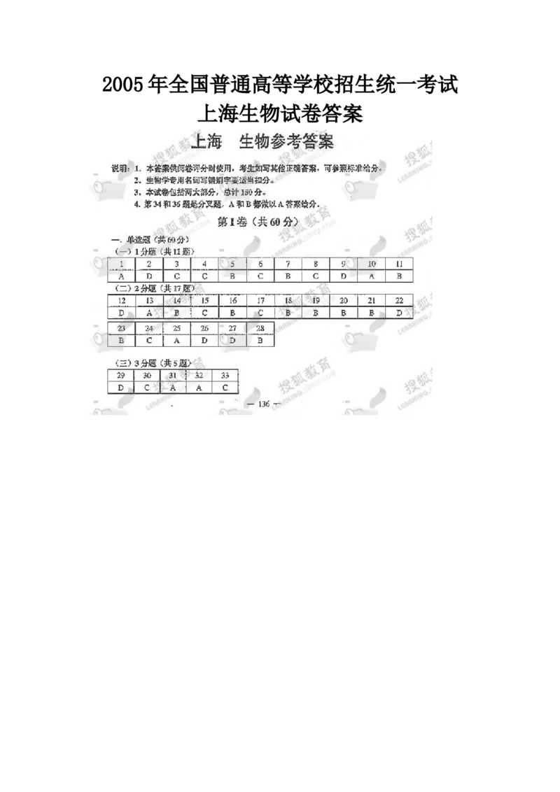 2005年上海市高中毕业统一学业考试生物试卷（答案版）_全国卷+地方卷_6.生物_1.生物高考真题试卷_2008-2020年_地方卷_上海高考生物真题01-20