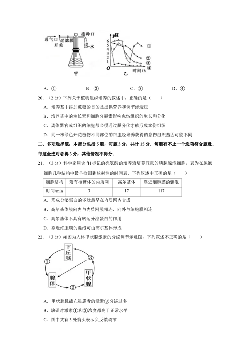 2008年江苏省高考生物试卷_全国卷+地方卷_6.生物_1.生物高考真题试卷_2008-2020年_地方卷_江苏高考生物07-20_A4word版