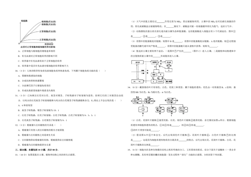 2007年江苏省高考生物试卷_全国卷+地方卷_6.生物_1.生物高考真题试卷_2008-2020年_地方卷_江苏高考生物07-20_A3word版_PDF版（赠送）