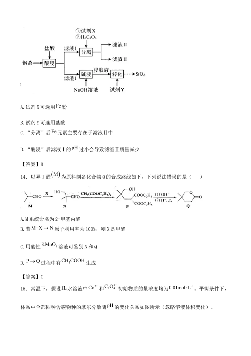 (网络收集)2025年山东卷化学高考真题（含答案）_2025全国各省高考真题+答案_24、山东卷（物理、政治、化学、历史、生物、地理）_参考版本2