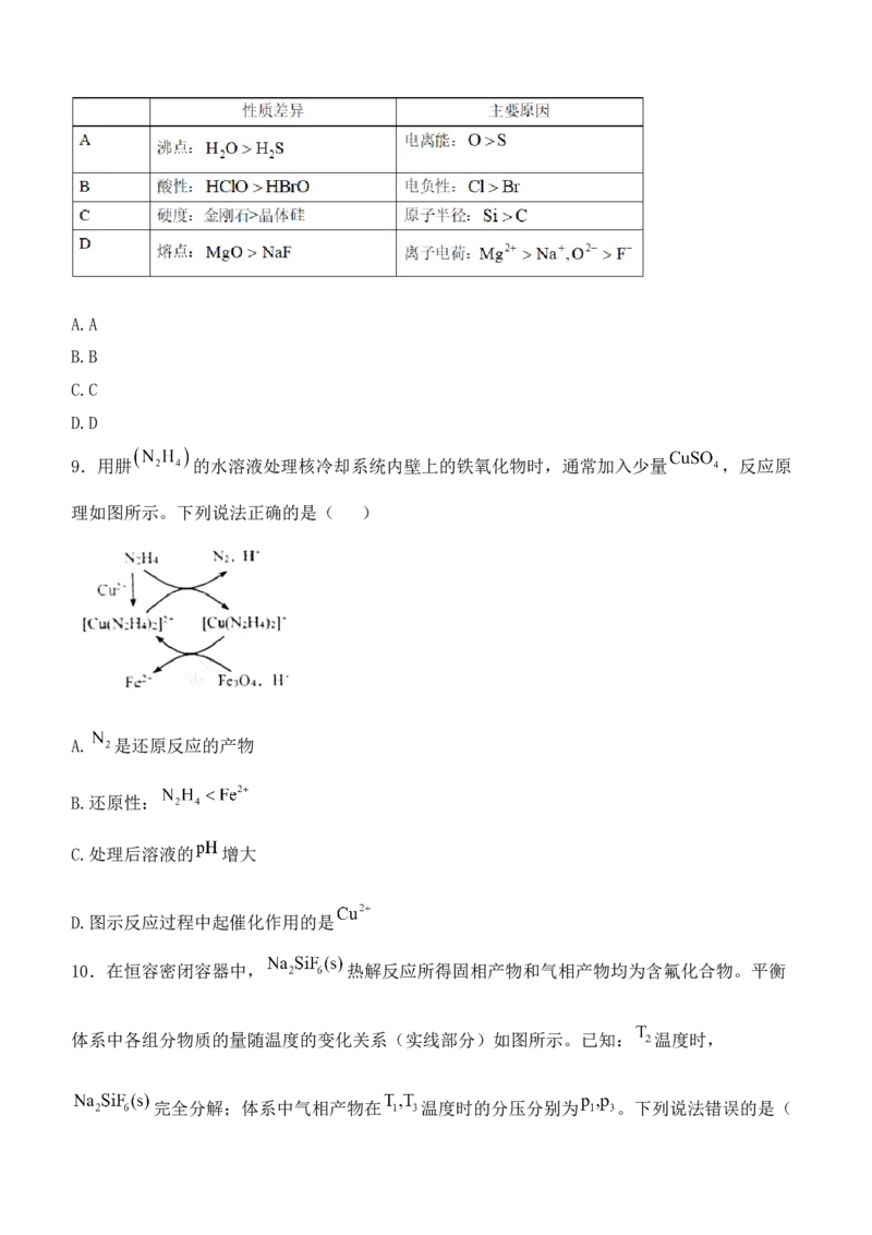 (网络收集)2025年山东卷化学高考真题（含答案）_2025全国各省高考真题+答案_24、山东卷（物理、政治、化学、历史、生物、地理）_参考版本2