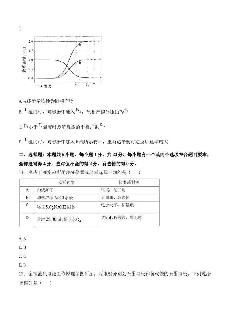(网络收集)2025年山东卷化学高考真题（含答案）_2025全国各省高考真题+答案_24、山东卷（物理、政治、化学、历史、生物、地理）_参考版本2
