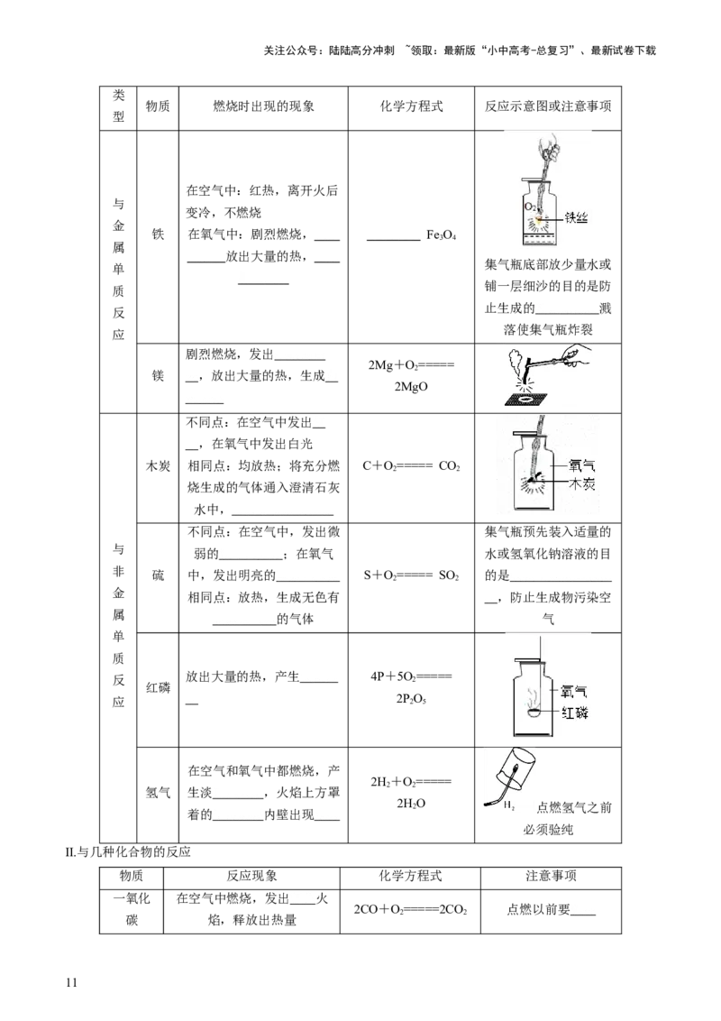 专题03空气氧气（讲义）（原卷版）_02中考总复习（2026版更新中）_05-化学-中考总复习_2024年中考复习资料_一轮复习资料_2024年中考化学一轮复习讲练测（全国通用）
