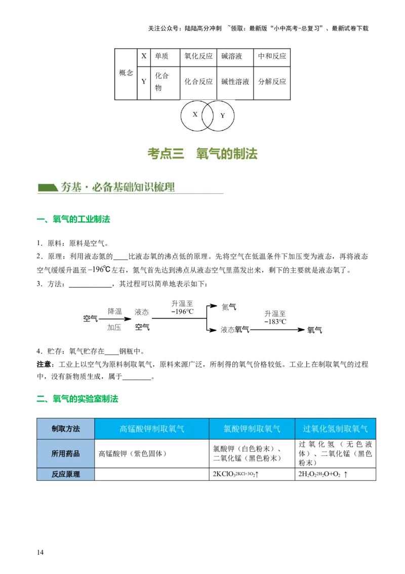 专题03空气氧气（讲义）（原卷版）_02中考总复习（2026版更新中）_05-化学-中考总复习_2024年中考复习资料_一轮复习资料_2024年中考化学一轮复习讲练测（全国通用）
