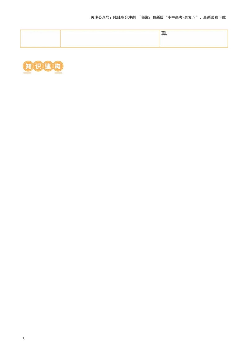 专题03空气氧气（讲义）（原卷版）_02中考总复习（2026版更新中）_05-化学-中考总复习_2024年中考复习资料_一轮复习资料_2024年中考化学一轮复习讲练测（全国通用）