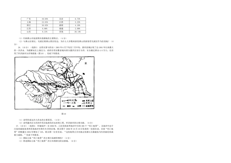 2008年高考地理（原卷版）（海南卷）_全国卷+地方卷_8.地理_1.地理高考真题试卷_2008-2020年_地方卷_海南高考地理08-20_A3word版_原卷版