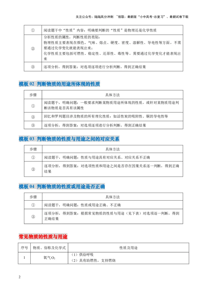 专题02物质的性质和用途（原卷版）_02中考总复习（2026版更新中）_05-化学-中考总复习_2025年中考复习资料_2025年中考化学答题方法模板