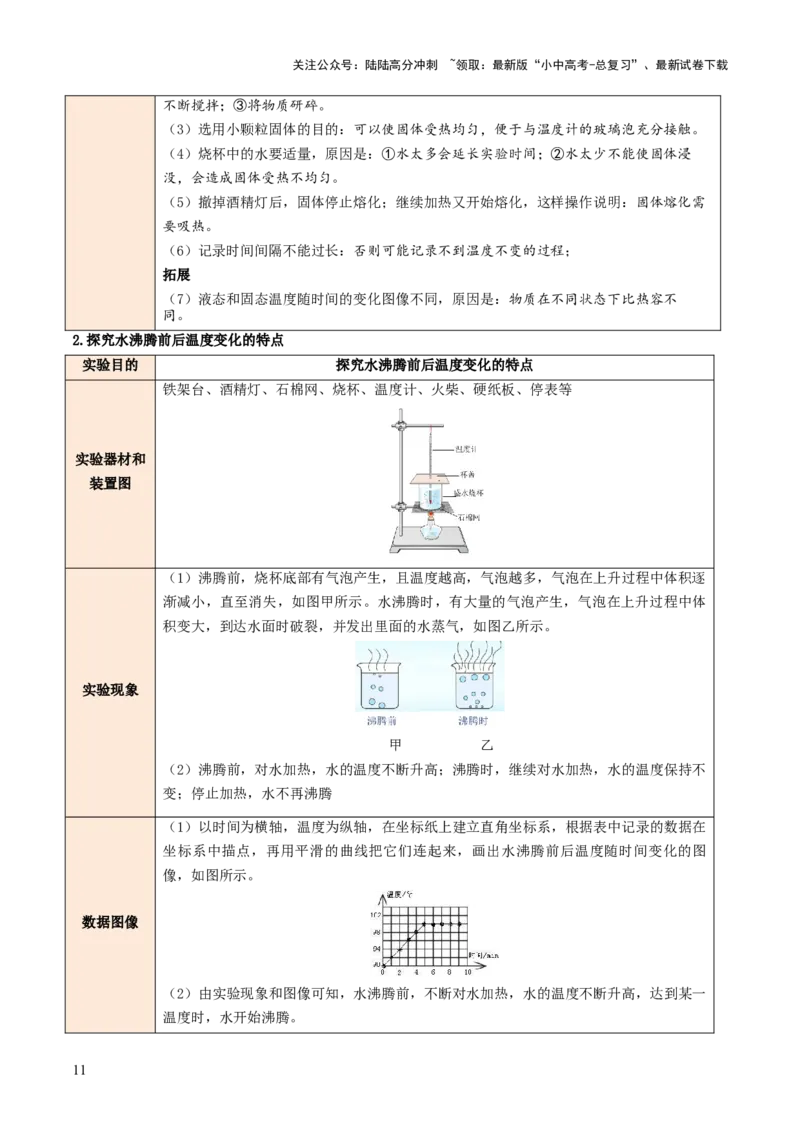 专题02热学（讲练）（原卷版）_02中考总复习（2026版更新中）_04-物理-中考总复习_2025年中考复习资料_2025中考二轮课件ppt+讲义+练习物理_讲义+练习