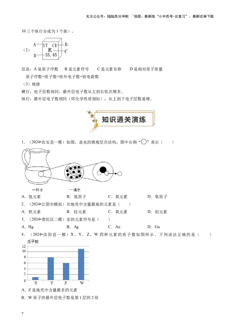 专题02物质的组成和结构（原卷版）_02中考总复习（2026版更新中）_05-化学-中考总复习_2024年中考复习资料_三轮复习_查漏补缺2024年中考化学复习冲刺过关（全国通用）