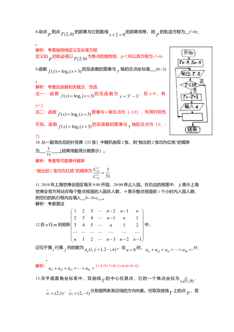 2010年上海高考数学真题（文科）试卷（word解析版）_全国卷+地方卷_2.数学_1.数学高考真题试卷_2008-2020年_地方卷_地方卷高考文科数学_上海文科数学02-16