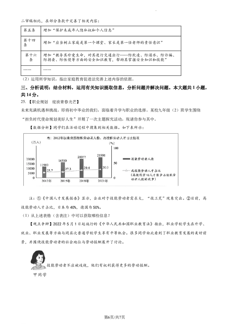 精品解析：2022年江苏省苏州市中考道德与法治真题（原卷版）_江苏省中考_01江苏省13市中考历年真题2008-2025新_、中考全套_江苏省中考历年真题_江苏省中考道法2008-2024