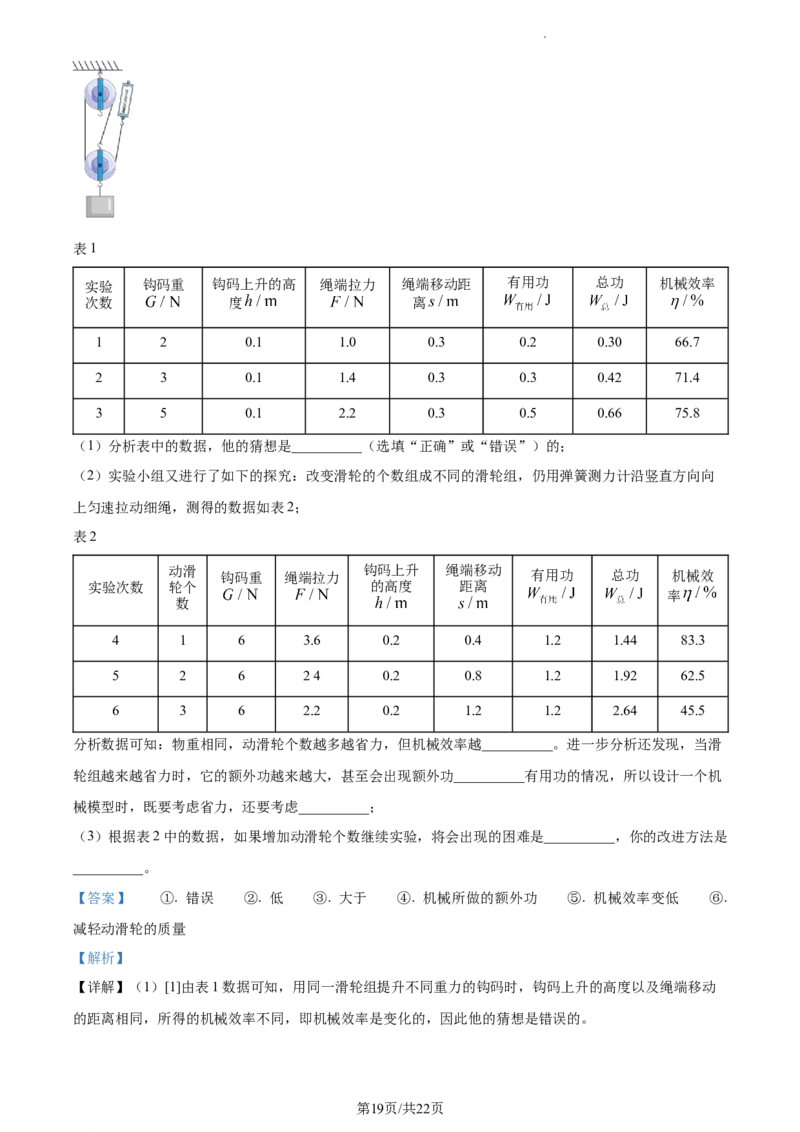 精品解析：2023年江苏省扬州市中考物理试题（解析版）_江苏省中考_江苏省中考历年真题_江苏省中考物理2008-2024_江苏省扬州市中考物理（2008-2024年）真题卷