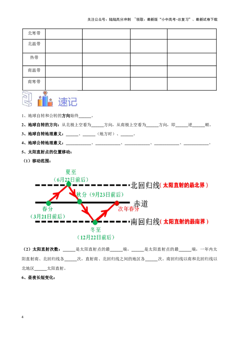 专题02地球运动图-备战2024年中考地理识图速记手册与变式演练（全国通用）（原卷版）_02中考总复习（2026版更新中）_09-地理-中考总复习_2024年中考复习资料_专项复习资料