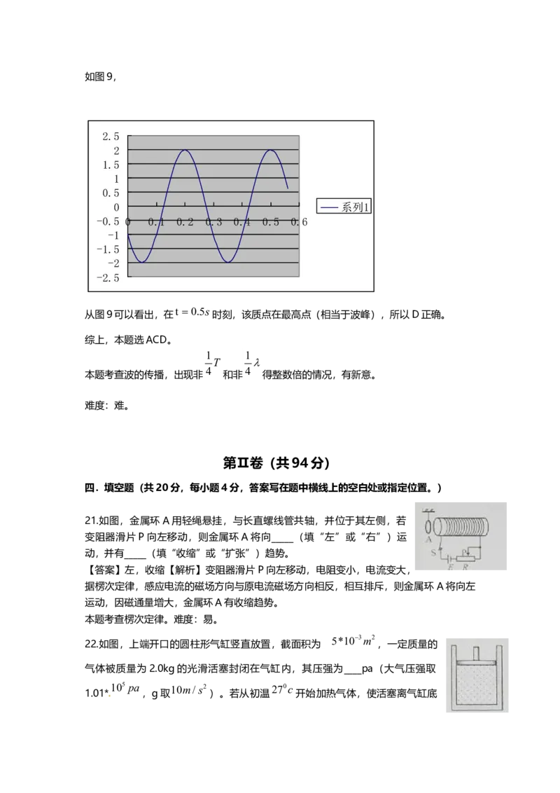 2010年上海市高中毕业统一学业考试物理试卷（word解析版）_全国卷+地方卷_4.物理_1.物理高考真题试卷_2008-2020年_地方卷_上海高考物理真题1999-2020
