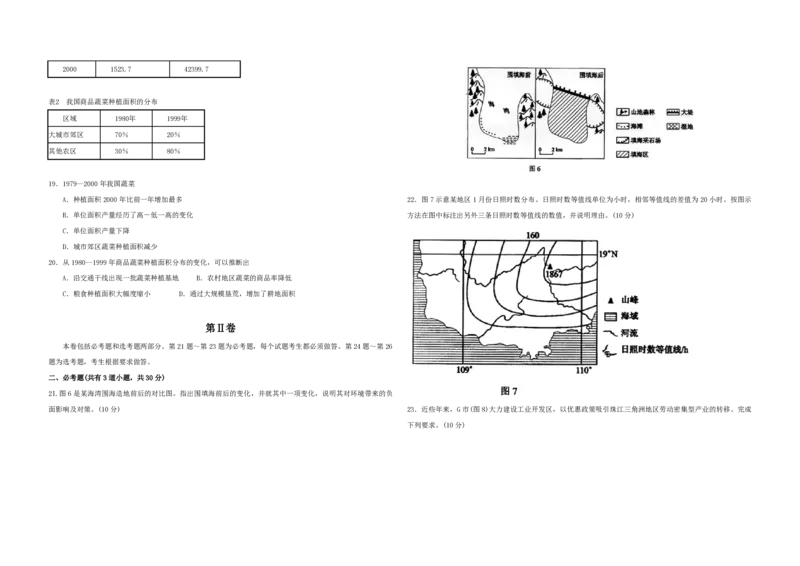 2009年高考地理试题及答案（海南卷）_全国卷+地方卷_8.地理_1.地理高考真题试卷_2008-2020年_地方卷_海南高考地理08-20_A3word版_PDF版（赠送）